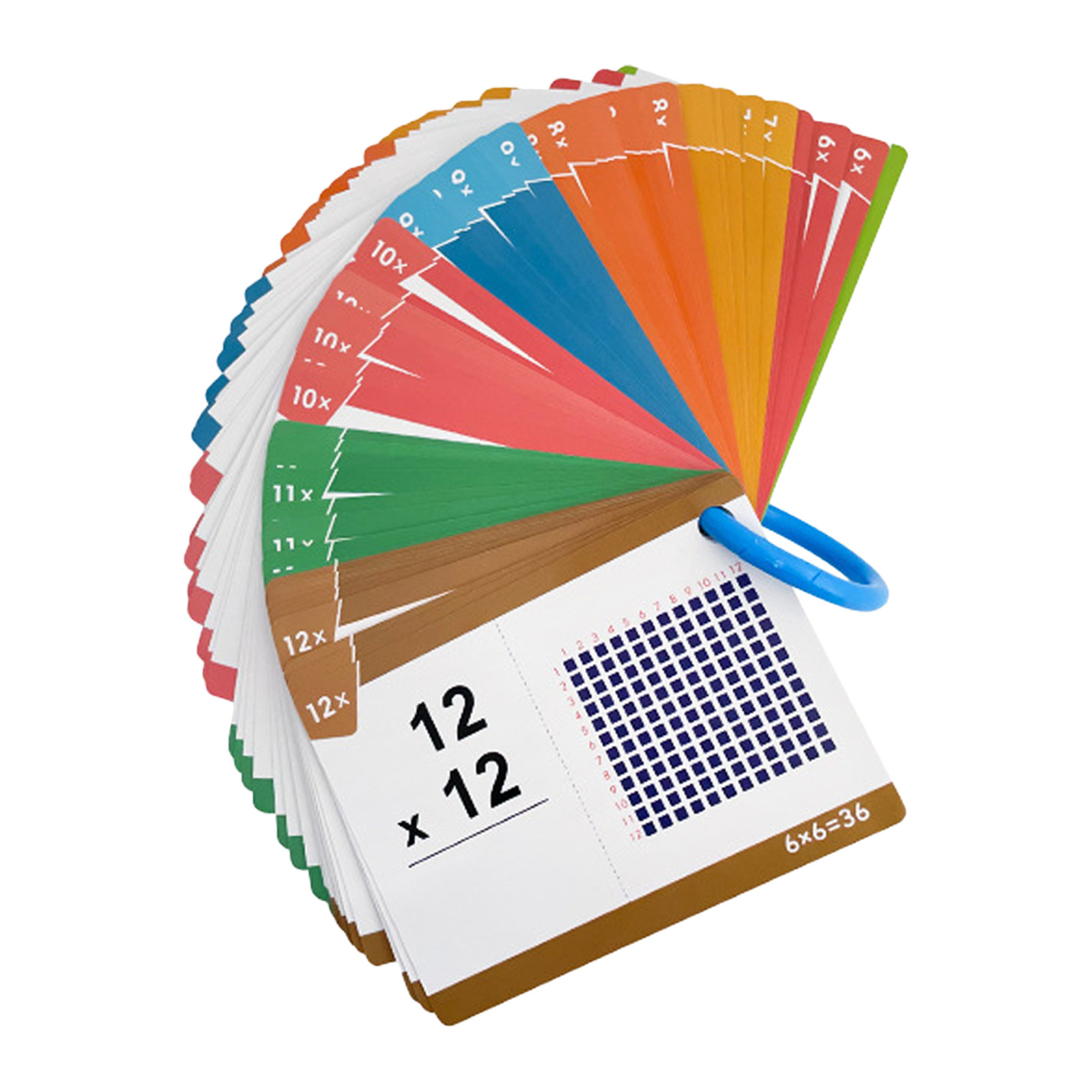 85 PCS Math Multiplication Wor - đánh giá và giá Kids Education Worksheet